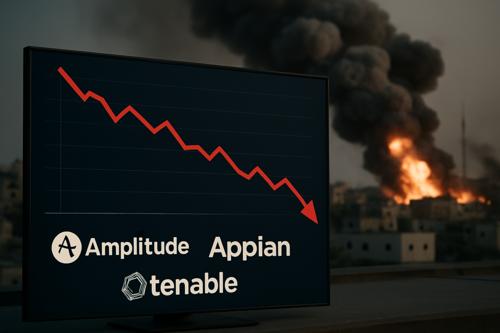 หุ้น Amplitude, Appian และ Tenable ปรับตัวลง ท่ามกลางความวิตกกังวลเกี่ยวกับสงครามในตะวันออกกลาง