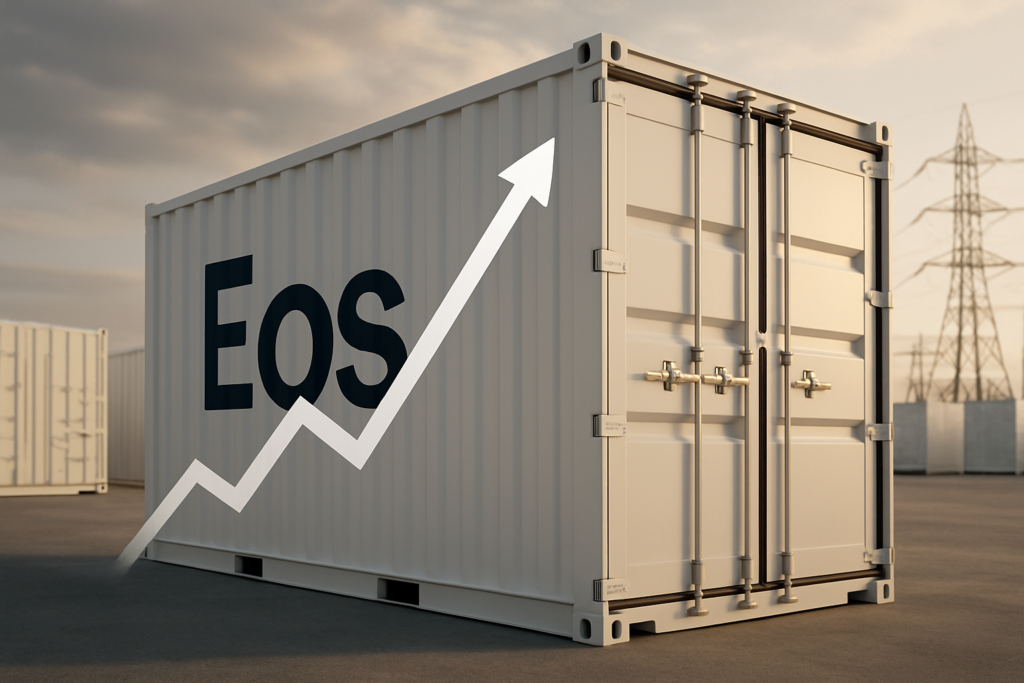 Eos Energy Enterprises พุ่งสูงขึ้นจากการคาดการณ์รายได้เบื้องต้นและการจัดส่งที่ทำลายสถิติ